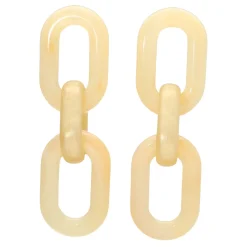 Double Oval Chain