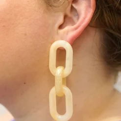 Double Oval Chain