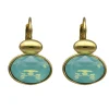 Swarovski Earrings